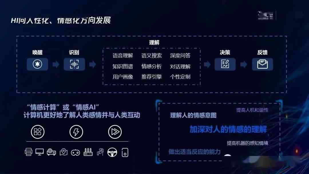 探索AI创作中心：全面解析与多功能应用解决方案