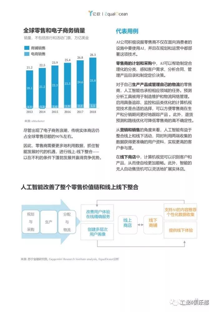 756页AI报告深入解析未来科技趋势