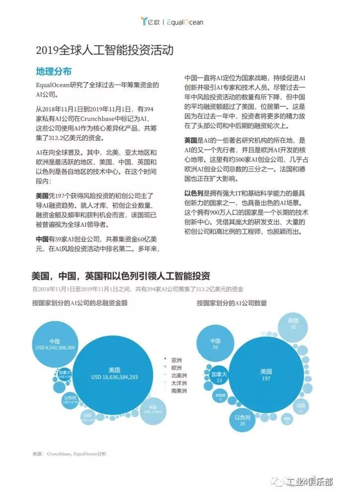 756页AI报告深入解析未来科技趋势