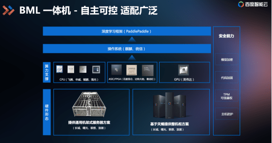 全方位免费AI脚本资源：涵盖各类编程需求与解决方案