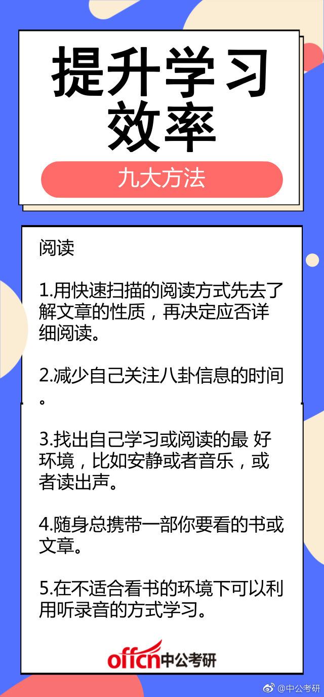 全面提升学习效率：文库辅导全攻略