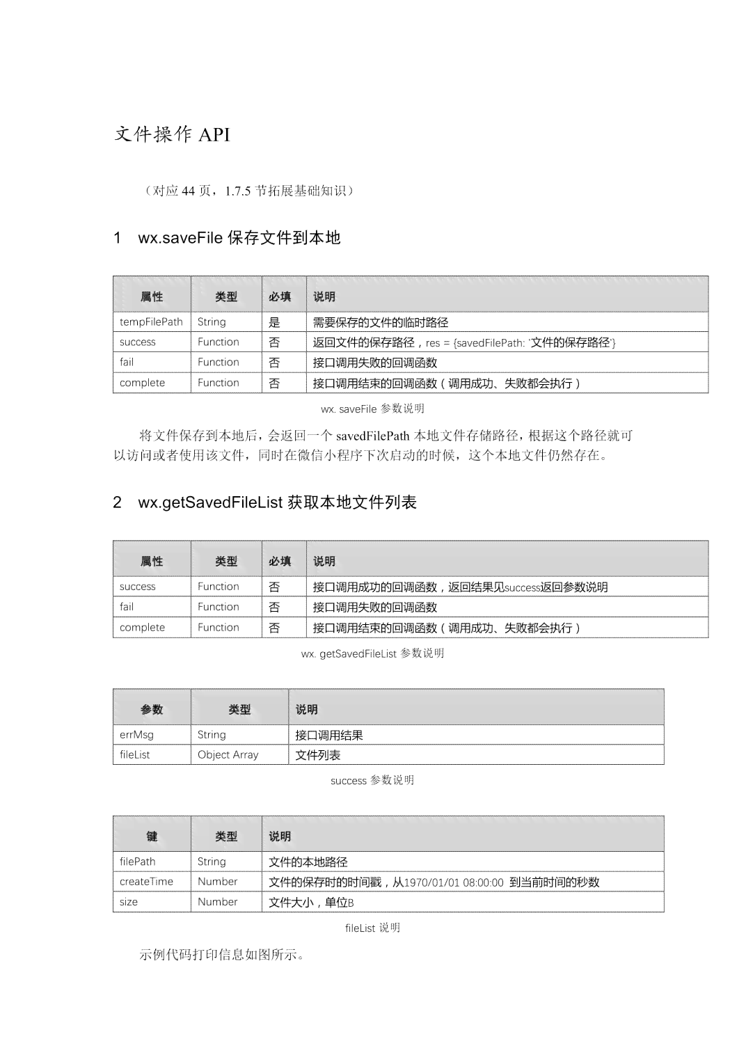 文库API：揭秘文库排行榜前十名及热门应用列表