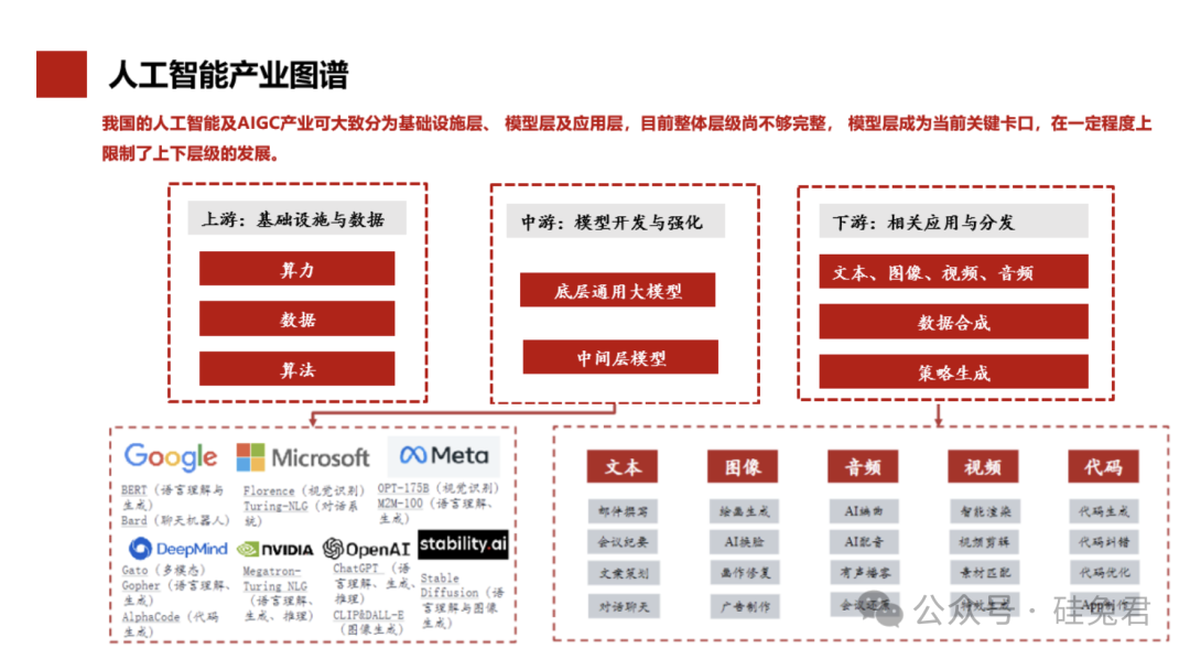 探索AI智能文案生成：全面解决创作难题与用户搜索需求