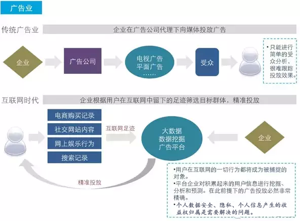 全面解析：AI广告文案创作——精准解决您的搜索需求