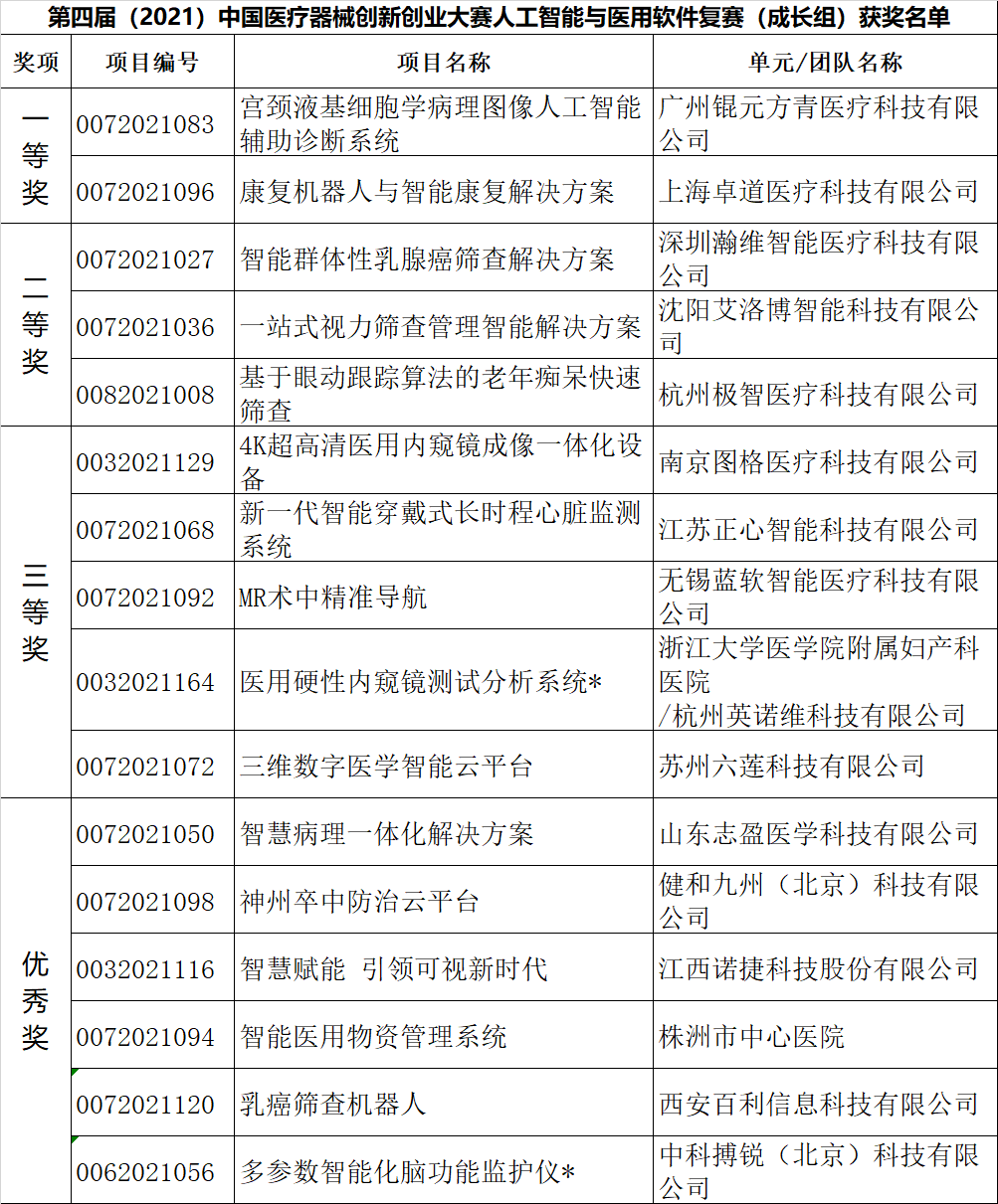 2024年度盘点：全方位人工智能写作软件排行榜，满足各类写作需求的神器精选