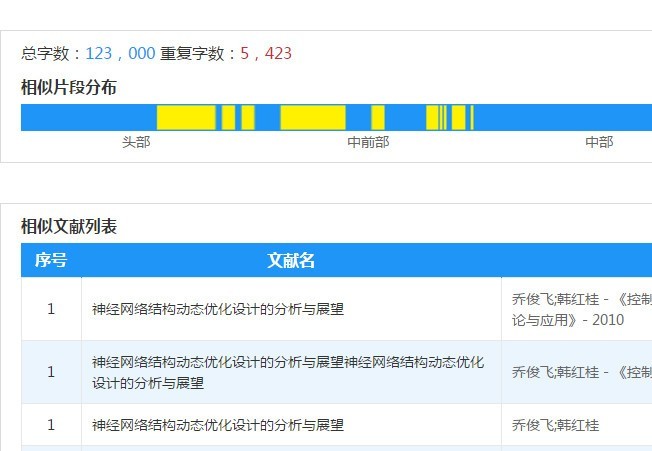 智能AI助手：免费论文查询、报告生成及学术资源一站式搜索服务