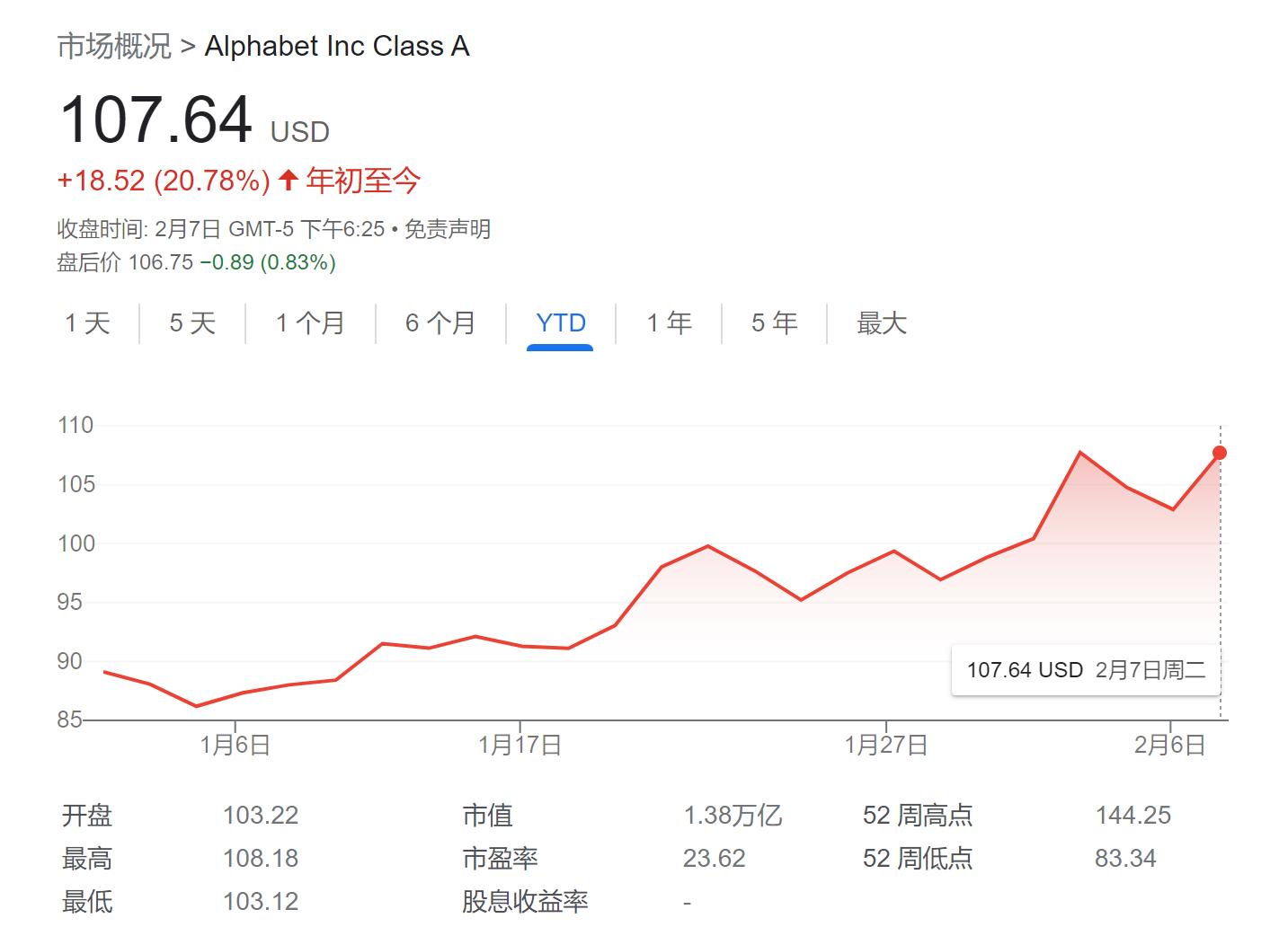 谷歌AI对话功能完整报告：搜索、应用与未来发展趋势详解