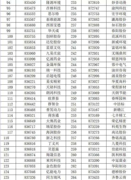 探秘AI创作师：揭秘哪家科技公司打造了这一创新工具