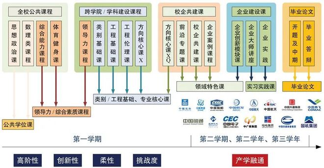 探索糖豆创作卓越作品的全方位条件与关键要素