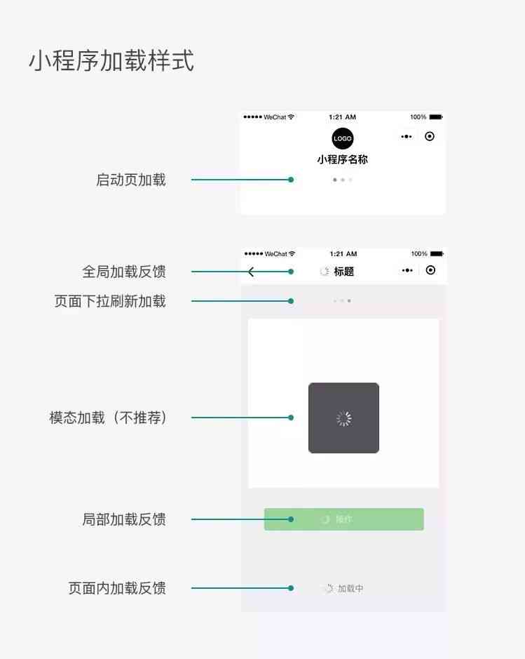 微信小程序影视AI全自动创作关闭及制作教程源码安装流量主收益指南