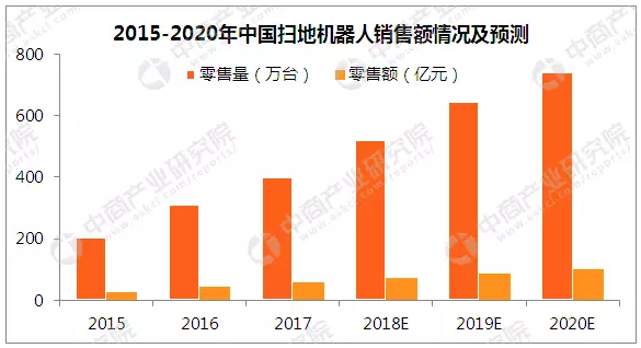 微软AI语音合成技术趋势研究报告