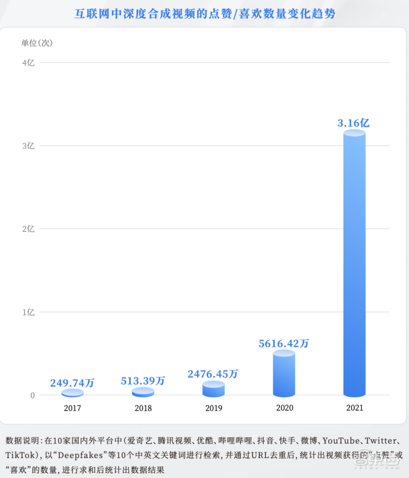 微软AI语音合成技术趋势研究报告