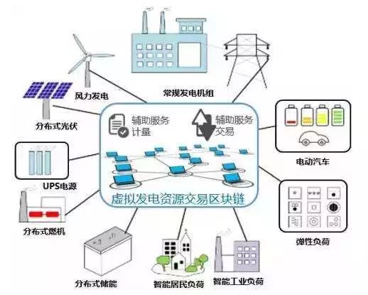 全面解析：风变LDP技术原理、应用场景与解决方案