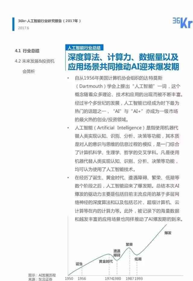 璁智能助力：AI驱动的调研报告撰写软件解决方案