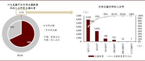 电商AI技术全解析：定义、应用与未来发展趋势