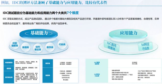 登月AI分析报告：疑点、工程、情况及样本研究