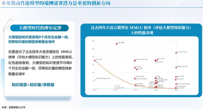 登月AI分析报告：疑点、工程、情况及样本研究