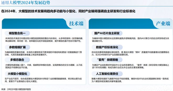 登月AI分析报告：疑点、工程、情况及样本研究