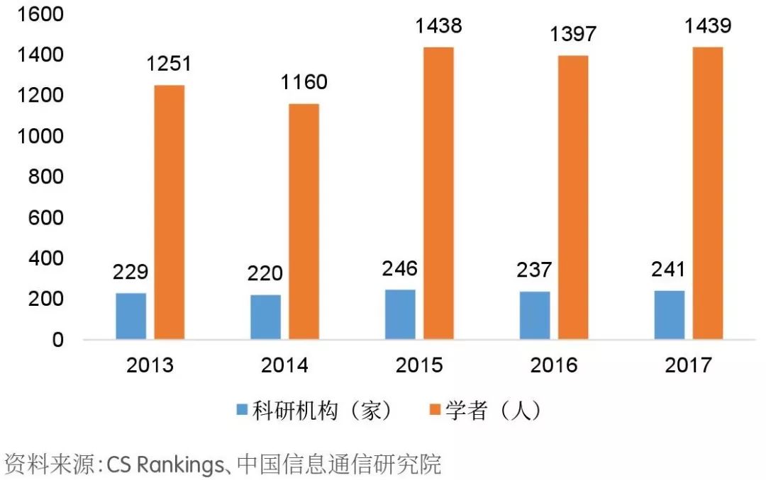 登月AI分析报告：疑点、工程、情况及样本研究