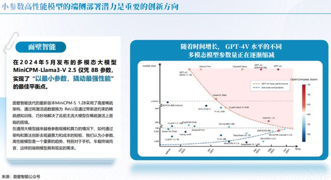 登月AI分析报告：疑点、工程、情况及样本研究