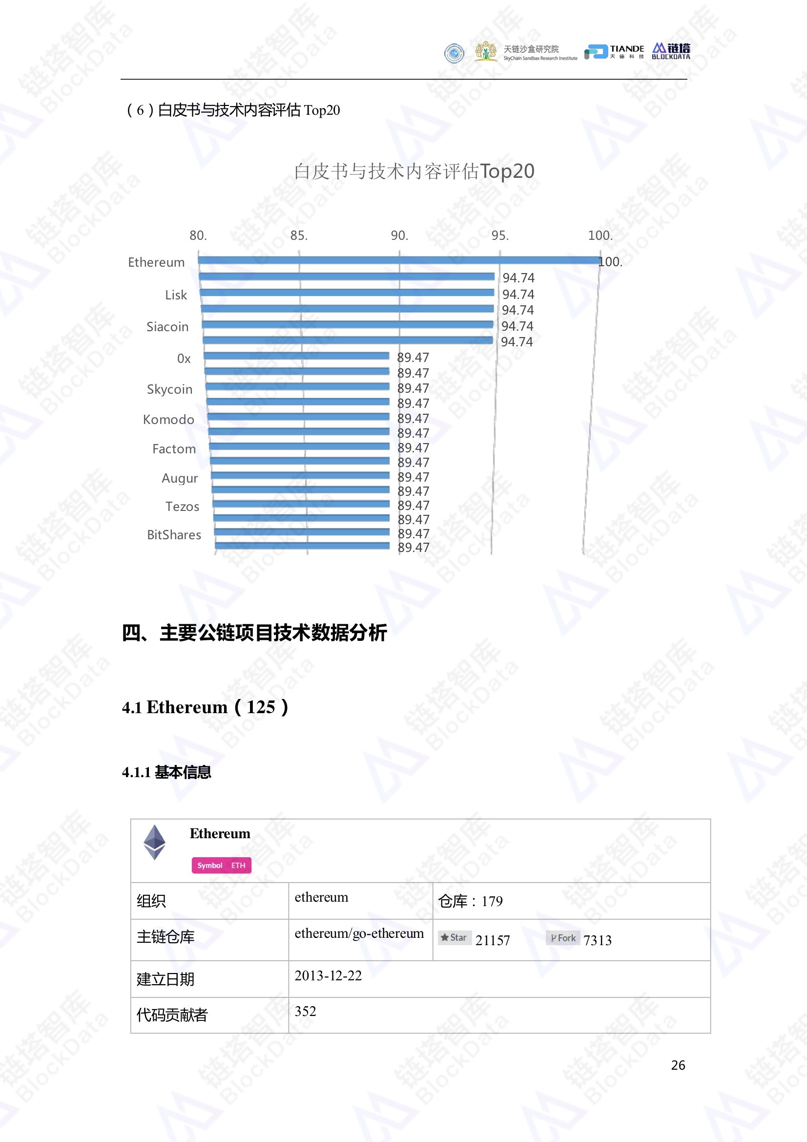 全面指南：利用AI免费撰写开题报告的高效软件与技巧