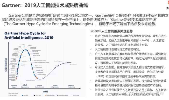 2021年AI脚本安装指南：引入新技术要素瀹夎