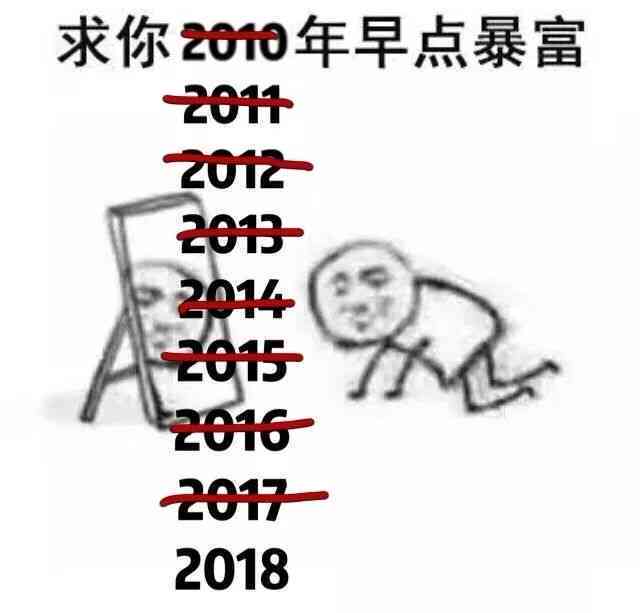 ai画表情包赚钱文案搞笑