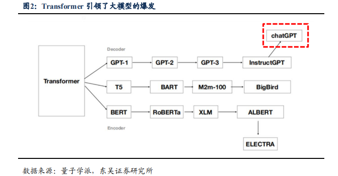 消消乐AI算法原理及流程解析--消消乐消除算法题