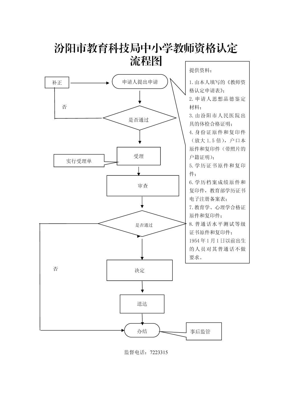 消消乐AI算法原理及流程解析--消消乐消除算法题