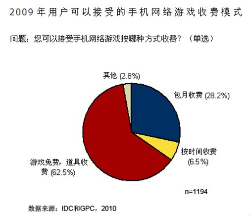 AI辅助创作盈利模式探究：如何确保合法性与安全性