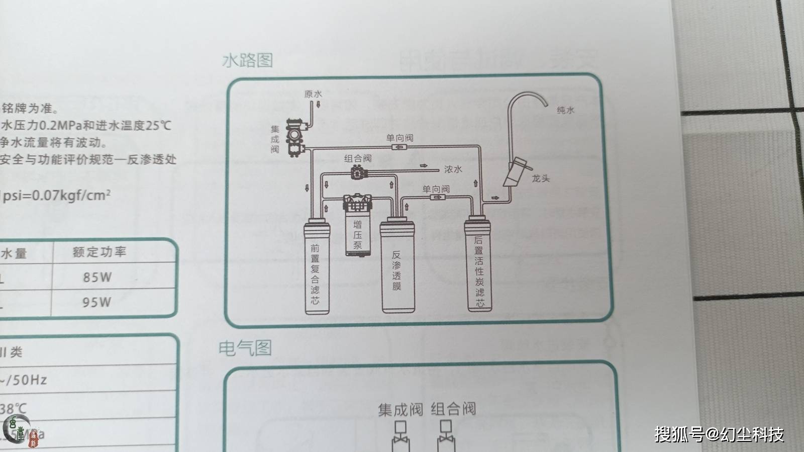 AI创作实验室的费用及使用指南