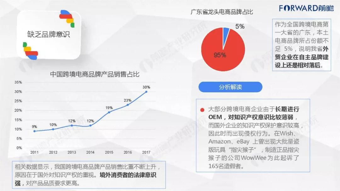 全面指南：如何撰写AI生成的行业分析报告，解决您的所有相关疑问和需求