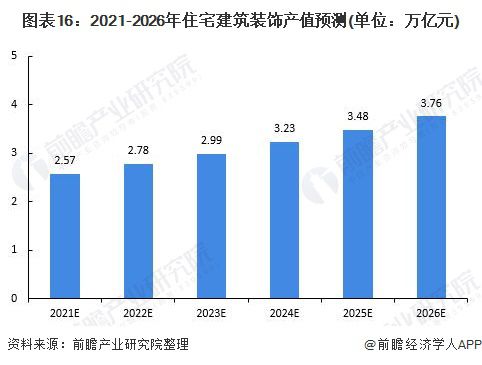 全面指南：如何撰写AI生成的行业分析报告，解决您的所有相关疑问和需求