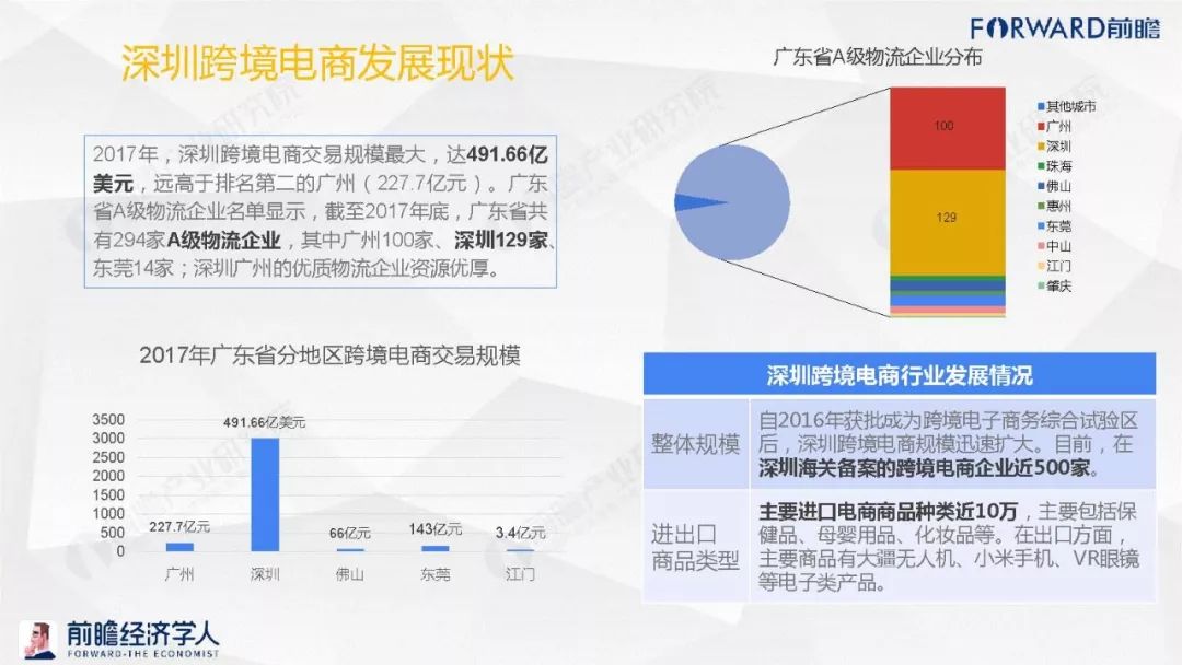 全面指南：如何撰写AI生成的行业分析报告，解决您的所有相关疑问和需求