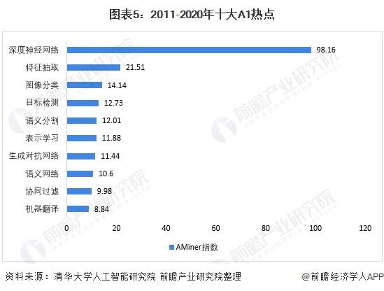 全面指南：如何撰写AI生成的行业分析报告，解决您的所有相关疑问和需求