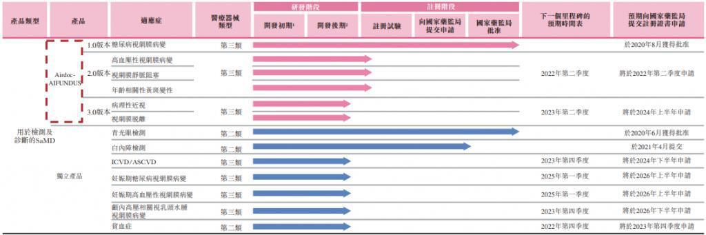 中国AI行业发展趋势与市场潜力研究报告