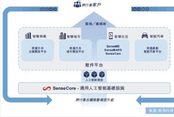 全面解析：AI自动生成文案的技术原理、应用领域及未来趋势