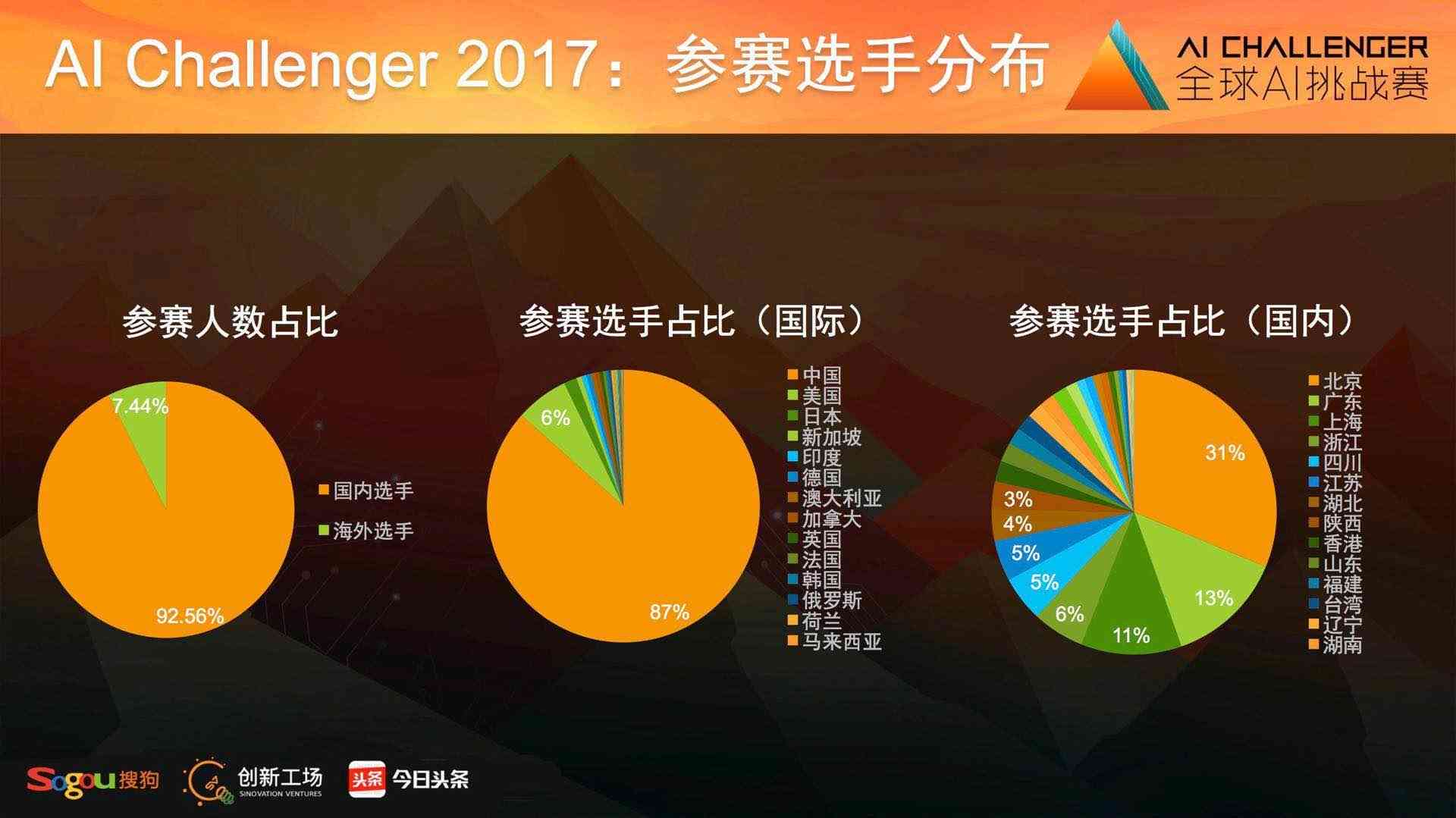 全方位评测：2023年AI写作助手TOP10及使用指南