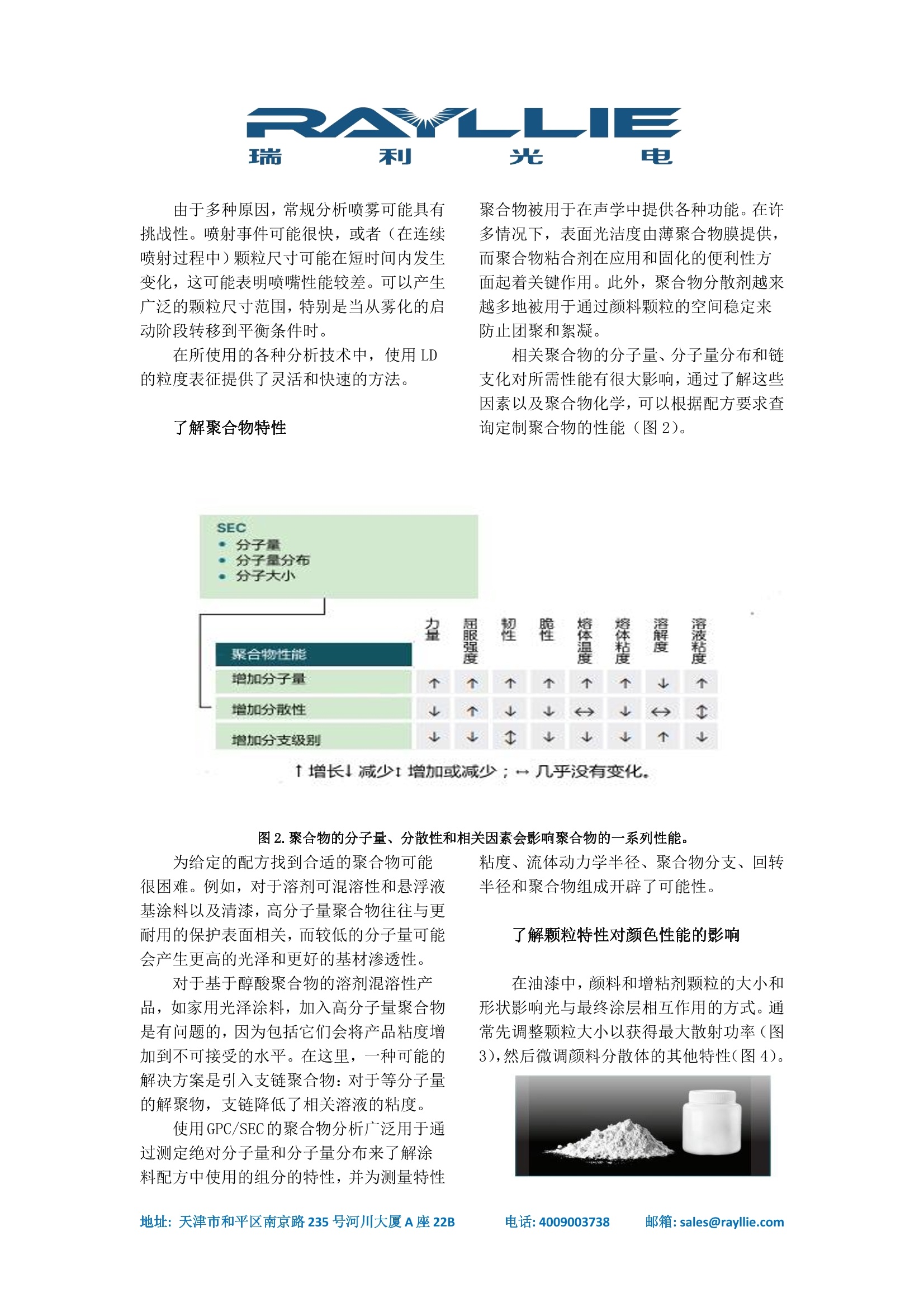 基于绡材料特性分析的研究报告：结构与性能研究