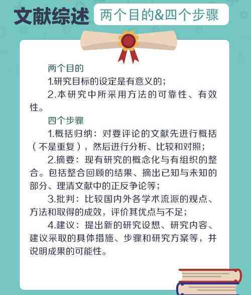 大学论文写作指南：从选题到发表的十二个关键步骤