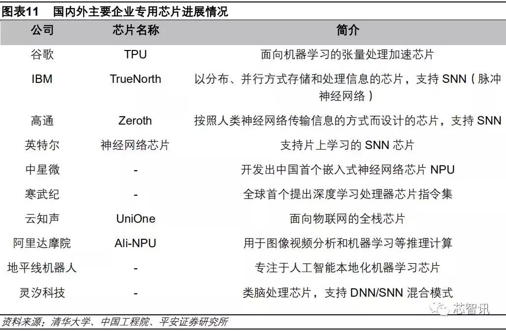 全面解析：企业AI应用报告撰写指南及实例分析