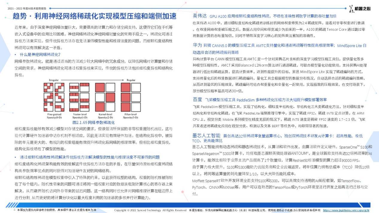 全面解析：企业AI应用报告撰写指南及实例分析