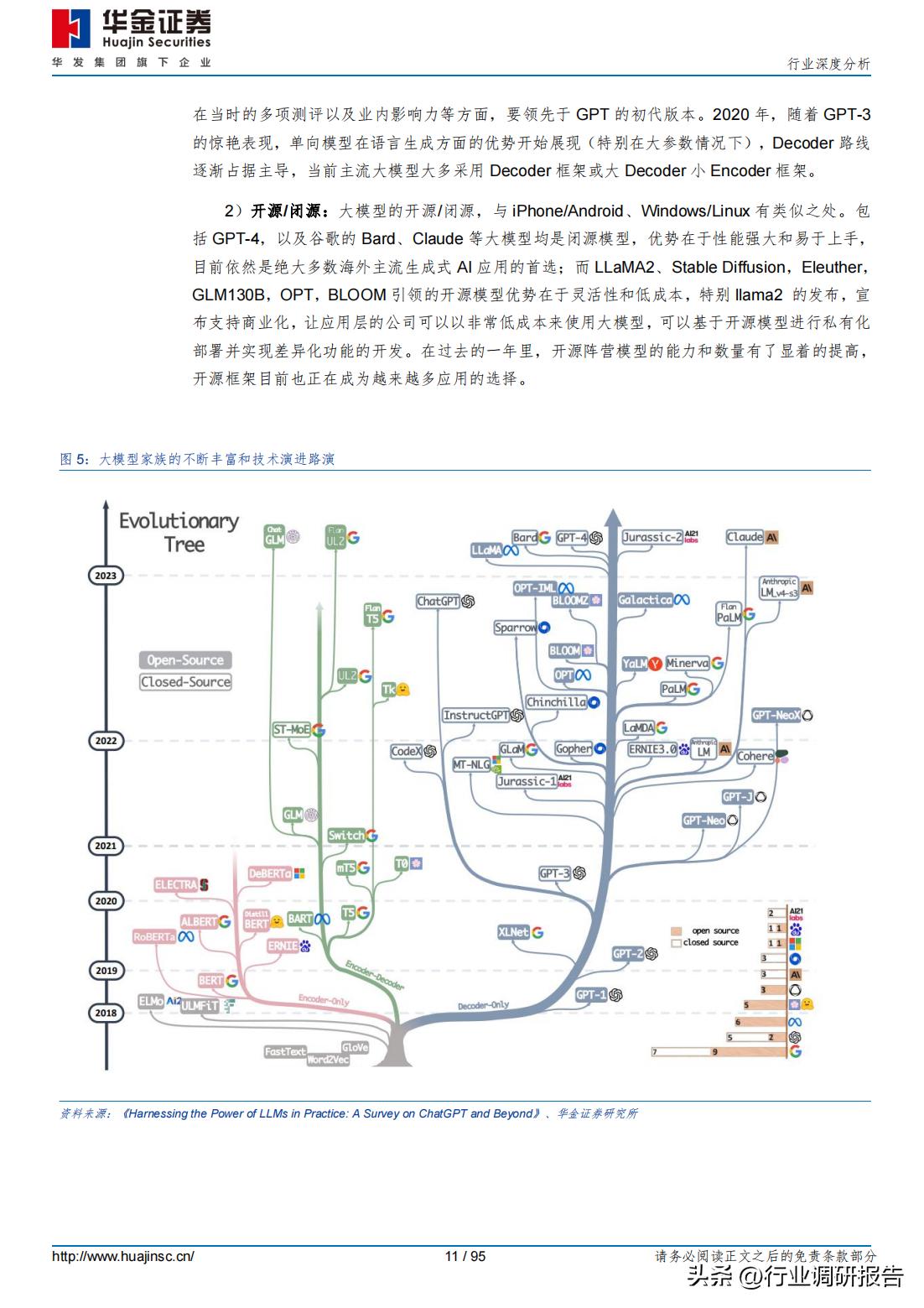 全面解析：企业AI应用报告撰写指南及实例分析