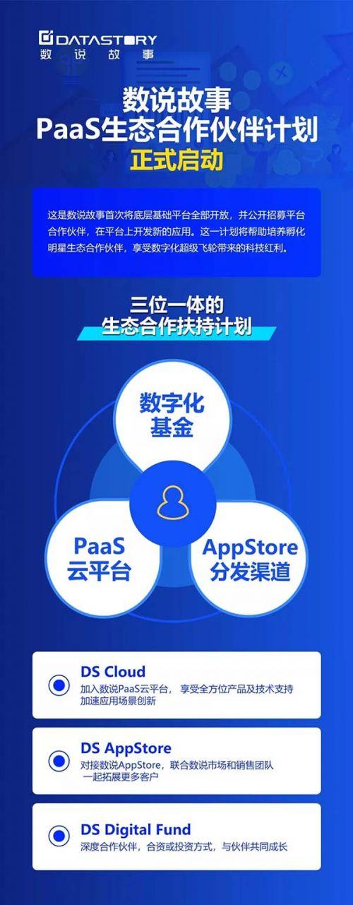 探索AI技术：企业全方位应用与实践解决方案