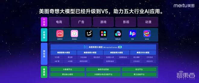 AI创意作品：从设计教程到制造实践全解析