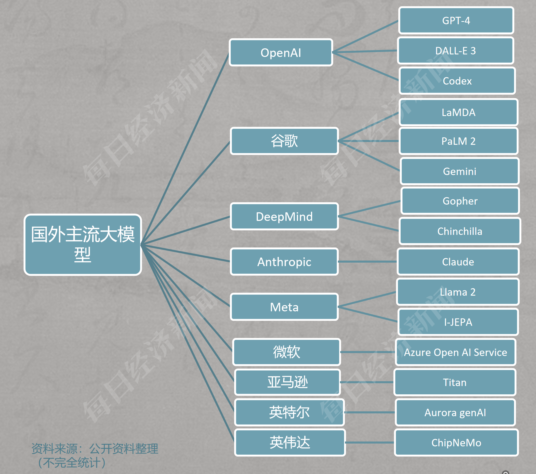 全面解析：AI自动生成文案的技术原理、应用领域及未来趋势