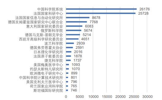 AI辅助论文创作：全面解析如何高效利用人工智能撰写学术论文与解决常见问题