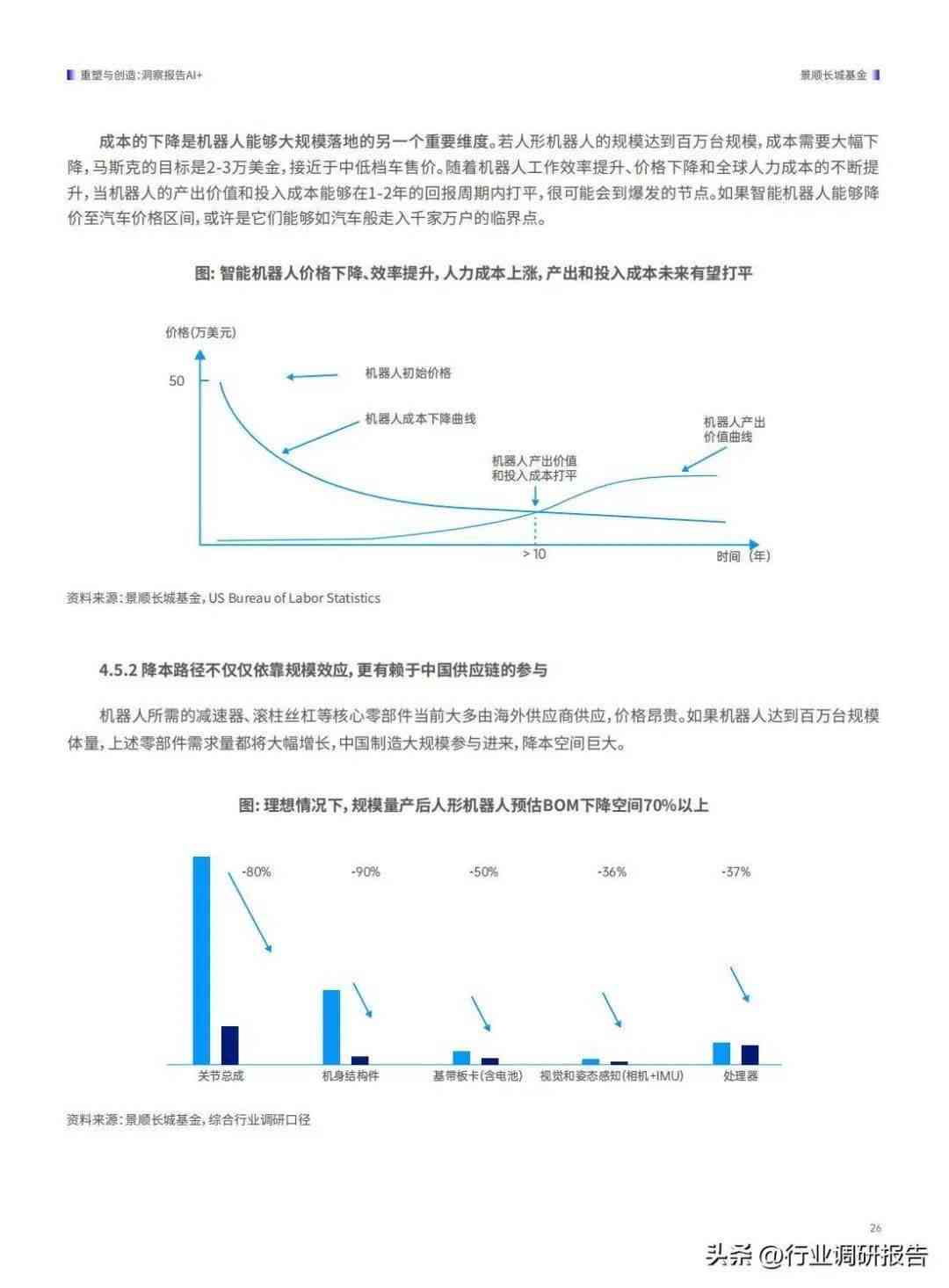 2024年AI医疗行业市场调研综合报告：现状分析、发展趋势与投资机会全景解读