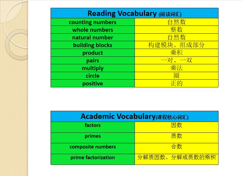 探索AI创作全攻略：打造独特内容的秘密指令