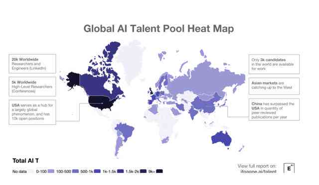 全球AI研究人才分布概览：占据主导，中国呈现强劲净流入趋势